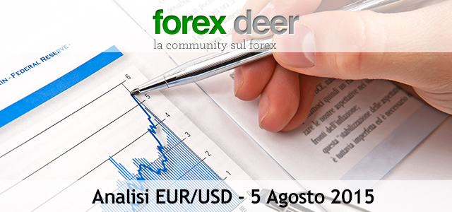 analisi-forex-eur-usd-05082015