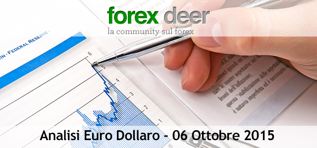 analisi-euro-dollaro-06102015