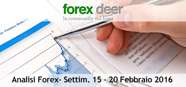 analisi-forex-settimana-15-20-feb-2016